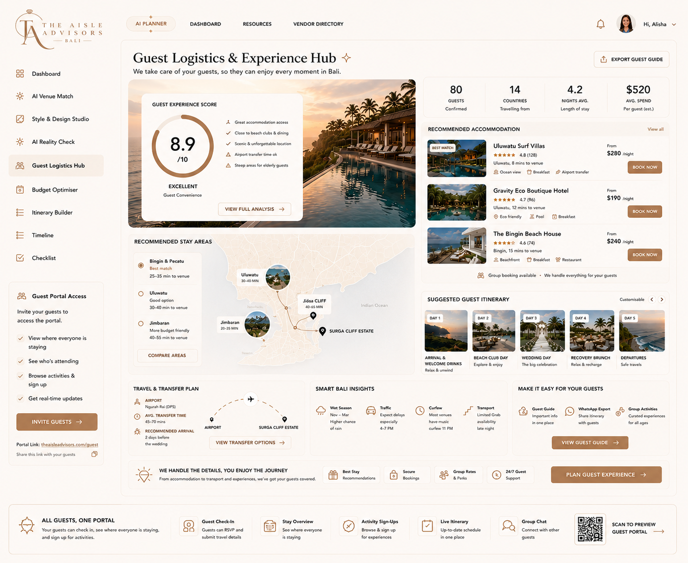 Guest Logistics & Experience Hub dashboard, showing a guest experience score, recommended accommodation and stay areas, a suggested guest itinerary, and transfer plans for a Bali wedding